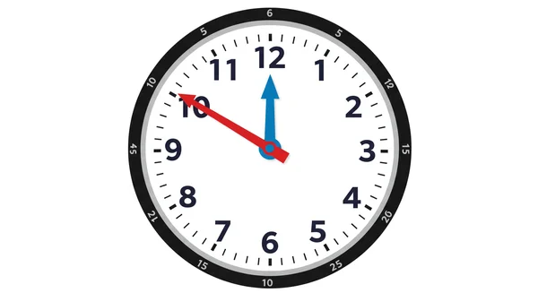 Analog clock face showing minutes counted by fives